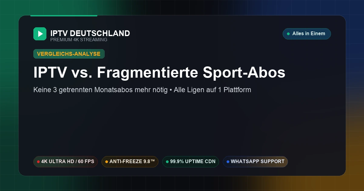 German IPTV im Vergleich zu Fragmentierte Sport-Streaming-Dienste: Kosten, Sender und Leistung