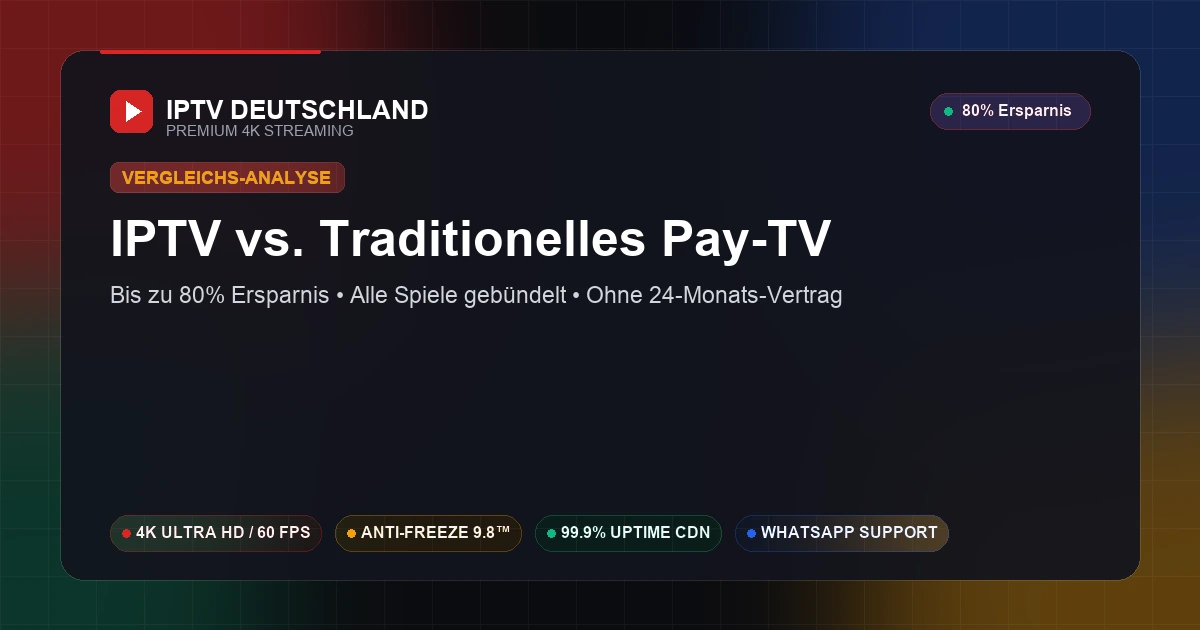German IPTV im Vergleich zu Traditionelles Pay-TV & Monopol-Bezahlsender: Kosten, Sender und Leistung